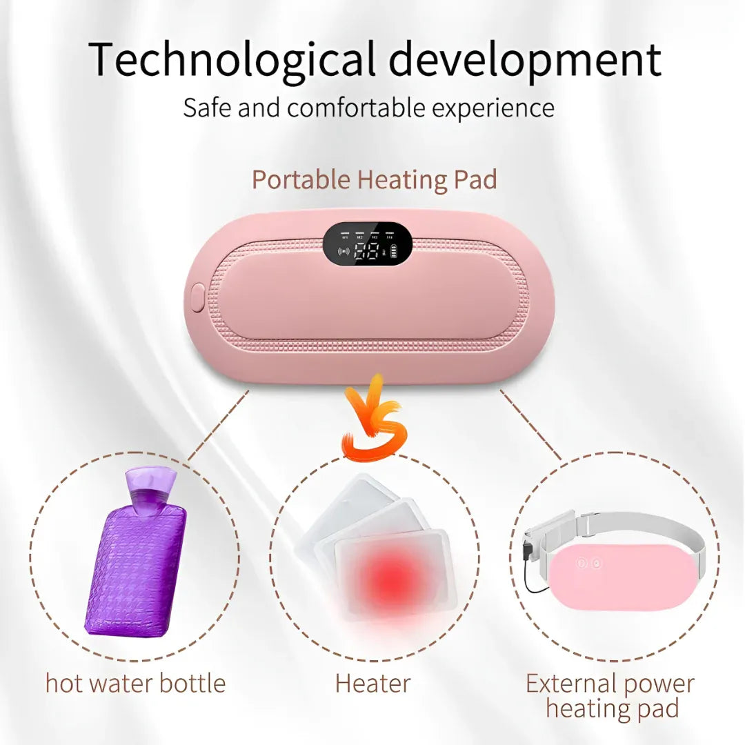 Period Cramp Relief Massager & Heating Pad